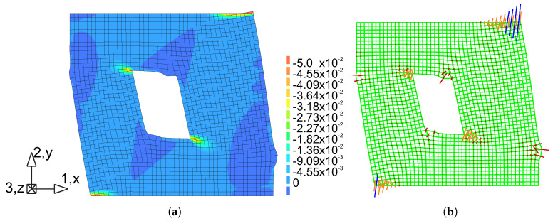 Figure 17