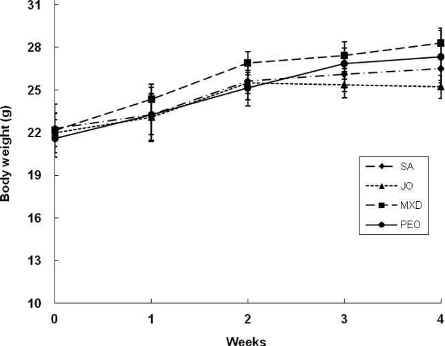 Fig. 9.