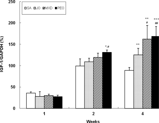 Fig. 8.