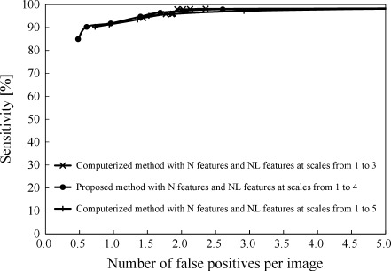 Fig. 11