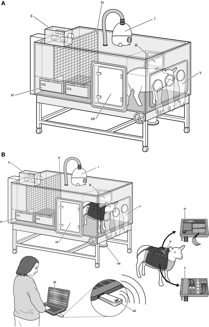 Figure 1.