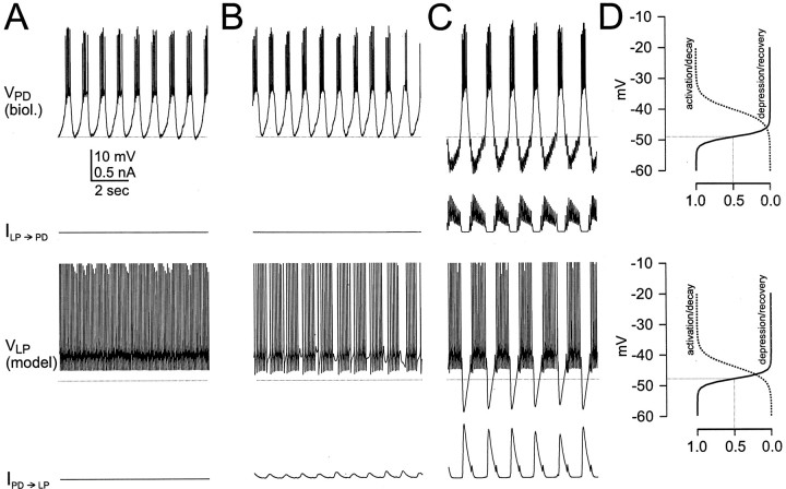 Fig. 3.