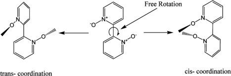 Scheme 3