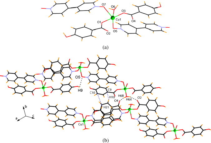 Fig. 4