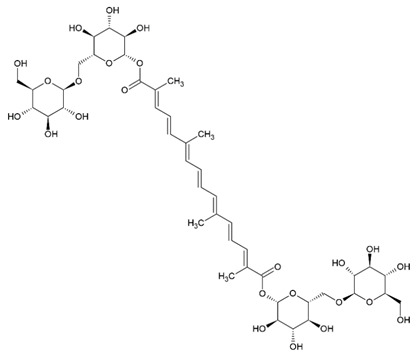 graphic file with name cells-10-02194-i003.jpg