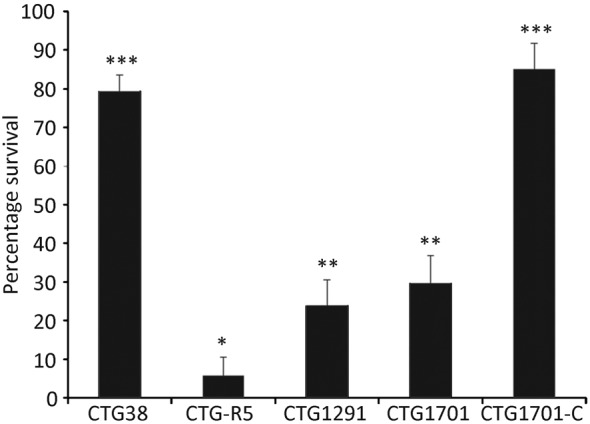 Fig. 1. 