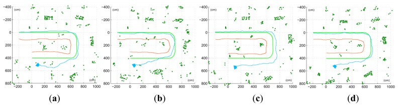 Figure 12.