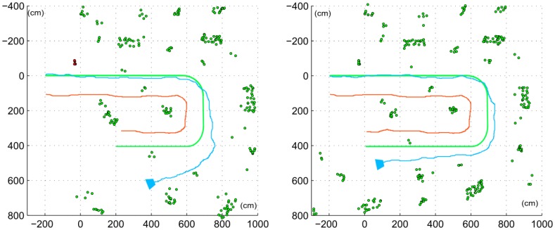 Figure 11.