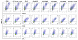 Supplementary Figure 4