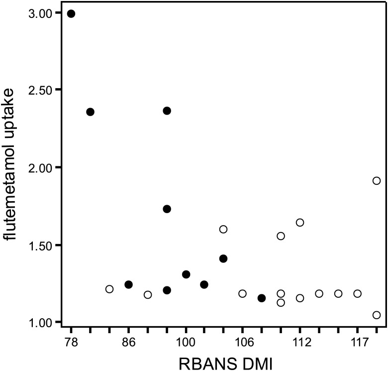 Fig. 1.