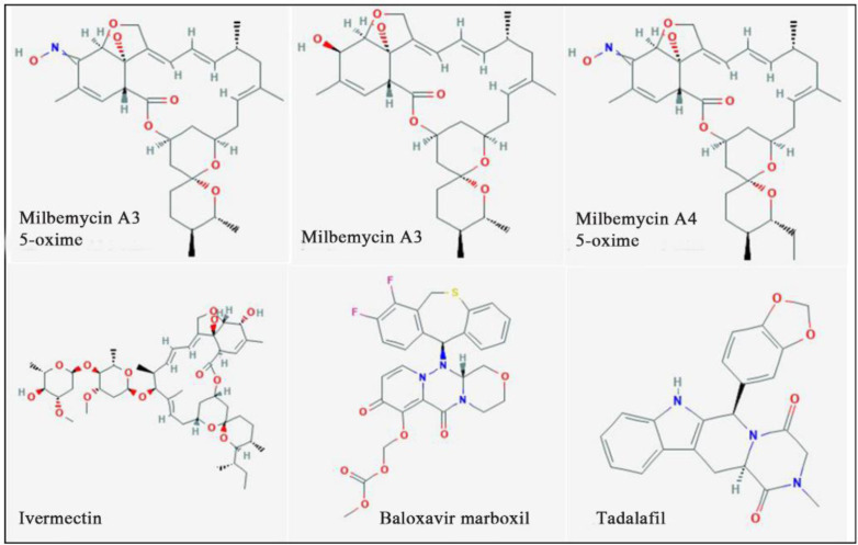 Figure 1.