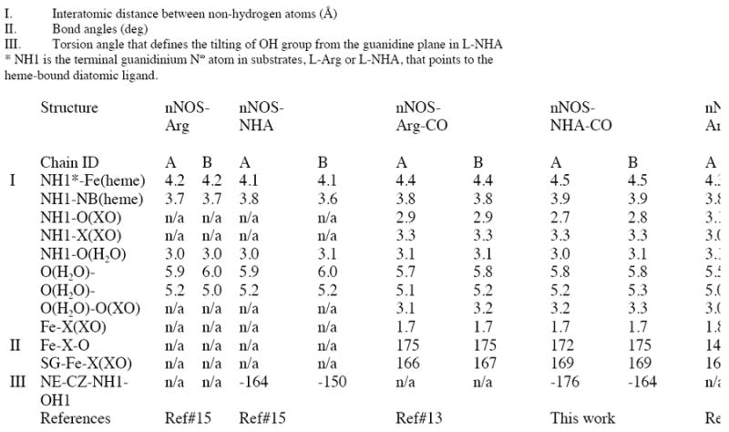 graphic file with name nihms152015f8.jpg