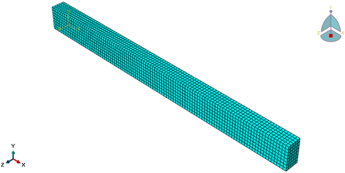 Figure 7