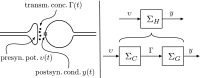 Fig. 10