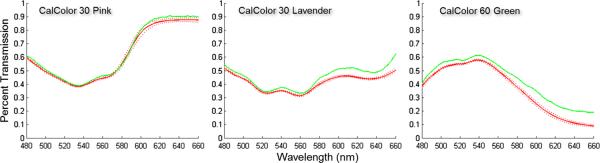 Fig. 12