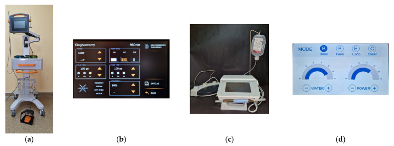 Figure 4