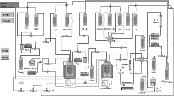 Scheme 1
