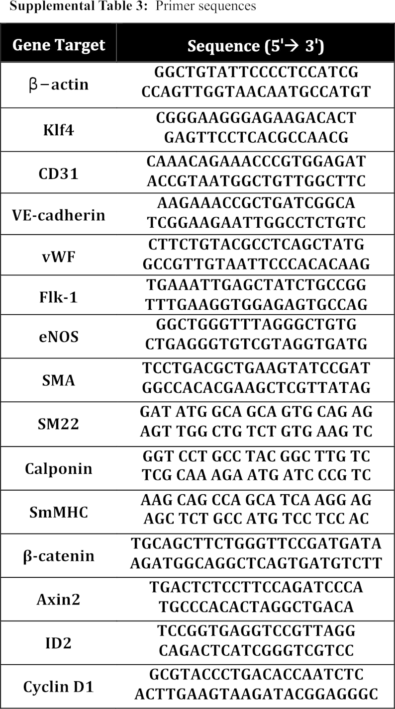 graphic file with name figs2.jpg