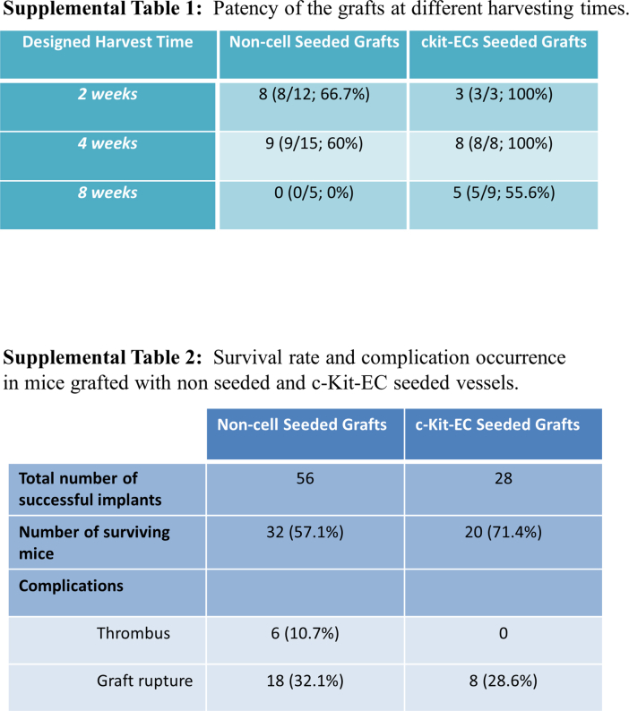 graphic file with name figs1.jpg