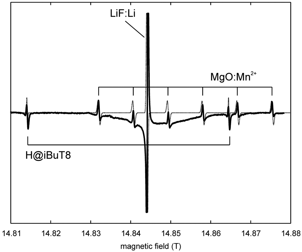 Fig. 5