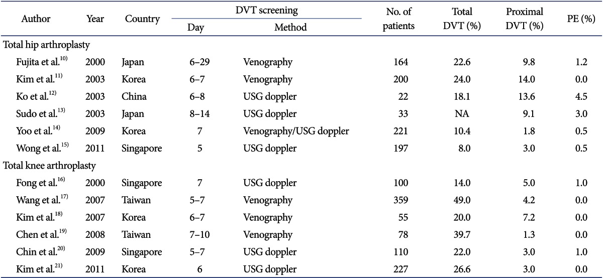 graphic file with name ksrr-25-43-i001.jpg