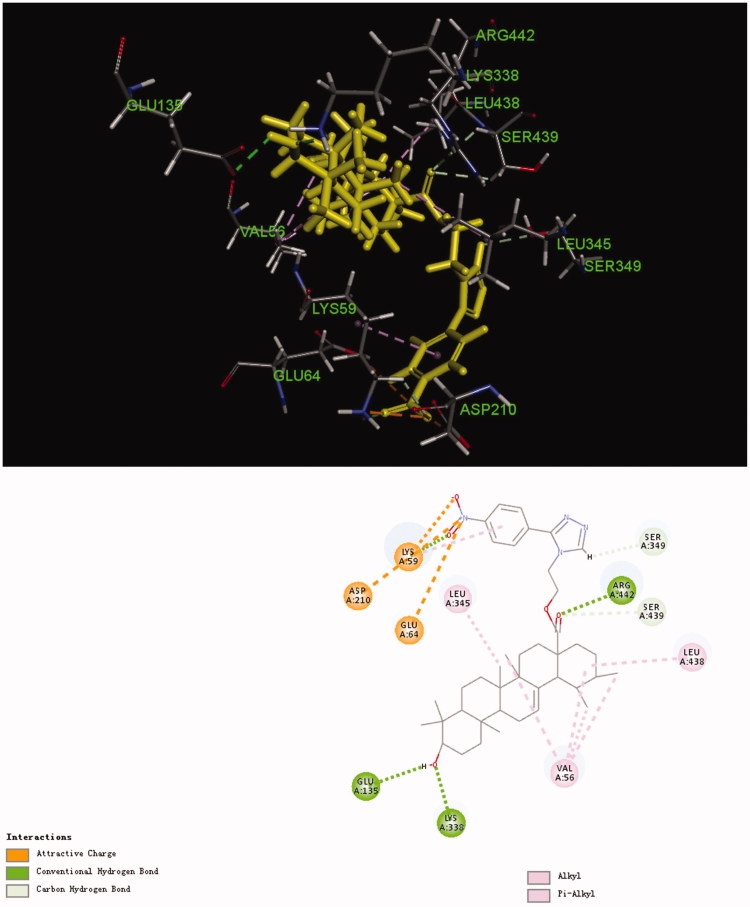 Figure 6.