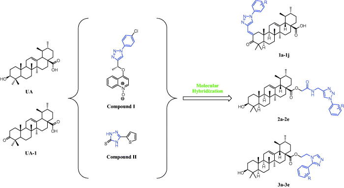 Figure 1.