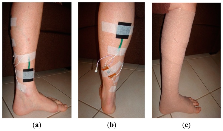 Figure 10.