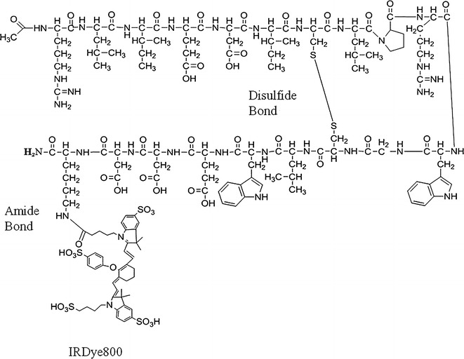 Fig. 1