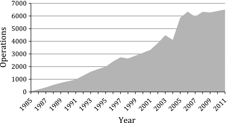 Fig. 2