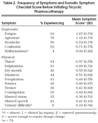 graphic file with name jgi_49_t2.jpg