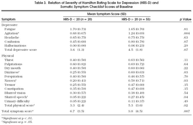 graphic file with name jgi_49_t3.jpg