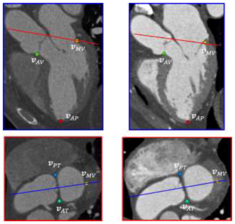 Fig. 8