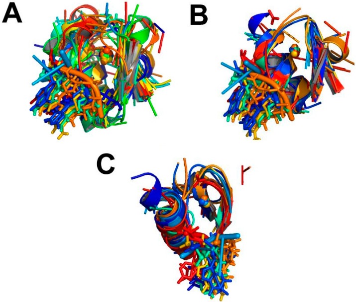 Figure 7