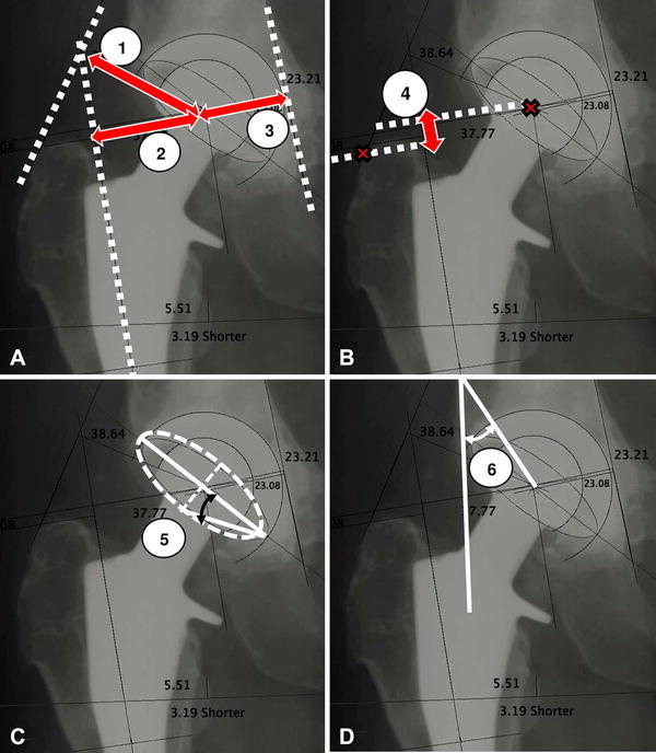 Fig. 1A–D