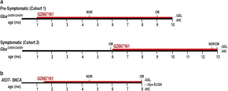 Fig. S1.