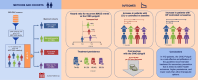 Graphical Abstract