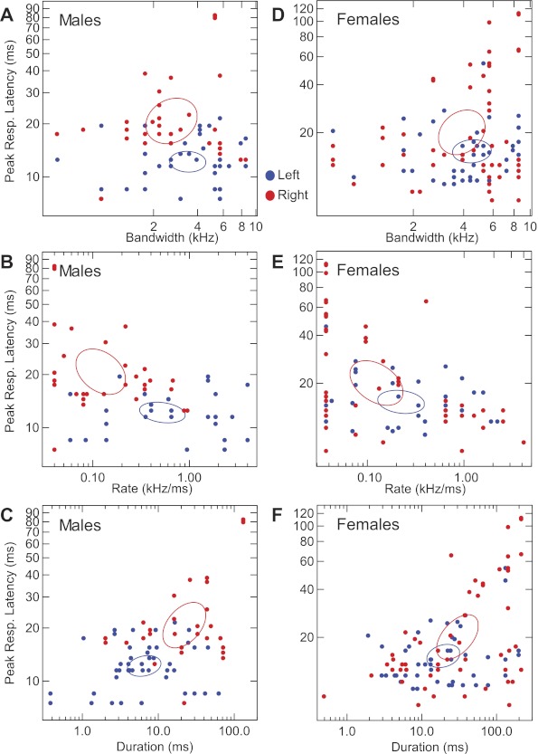 Fig. 13.