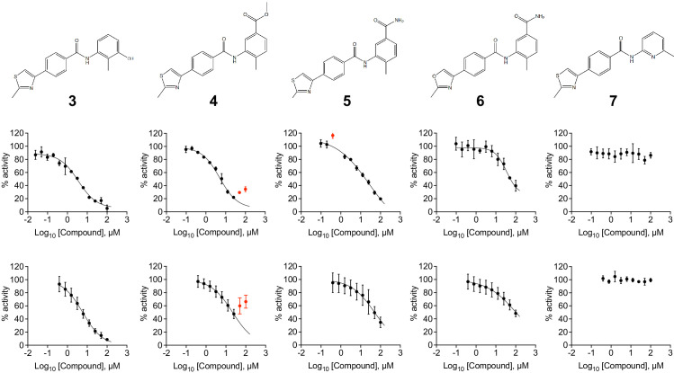 Figure 1—figure supplement 1.