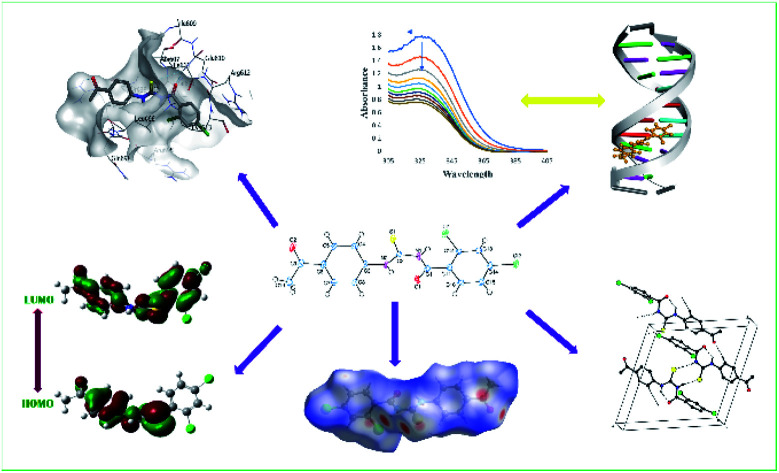 graphic file with name d2ra03160d-ga.jpg