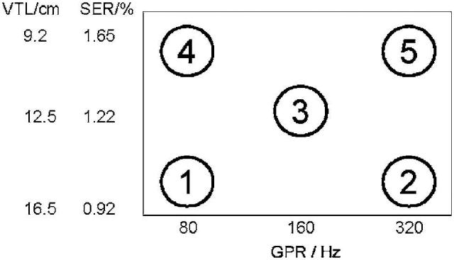 FIG. 1