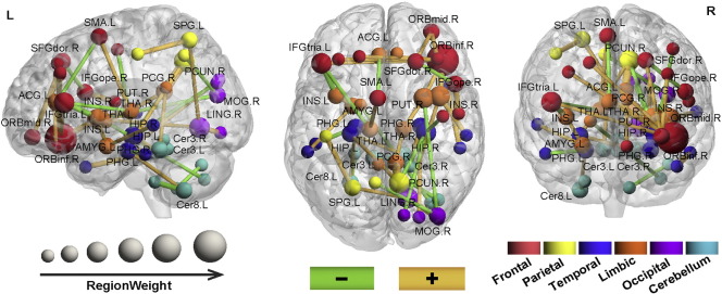 Fig. 2