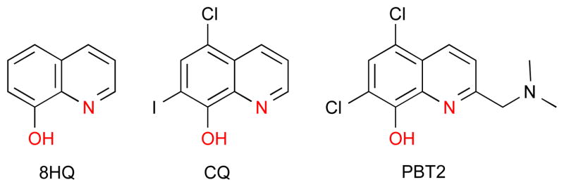 Fig. 2