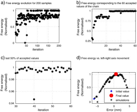 Fig. 3