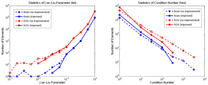 Fig. 13