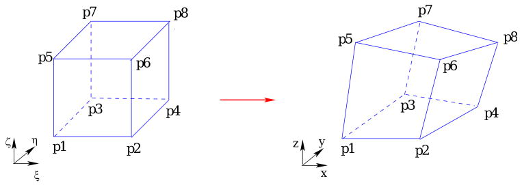 Fig. 11