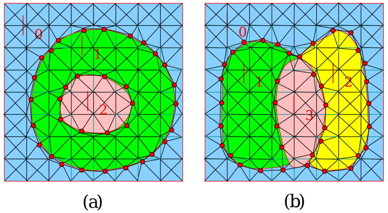 Fig. 5