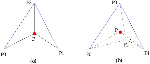 Fig. 10