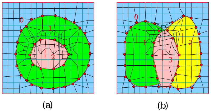 Fig. 6