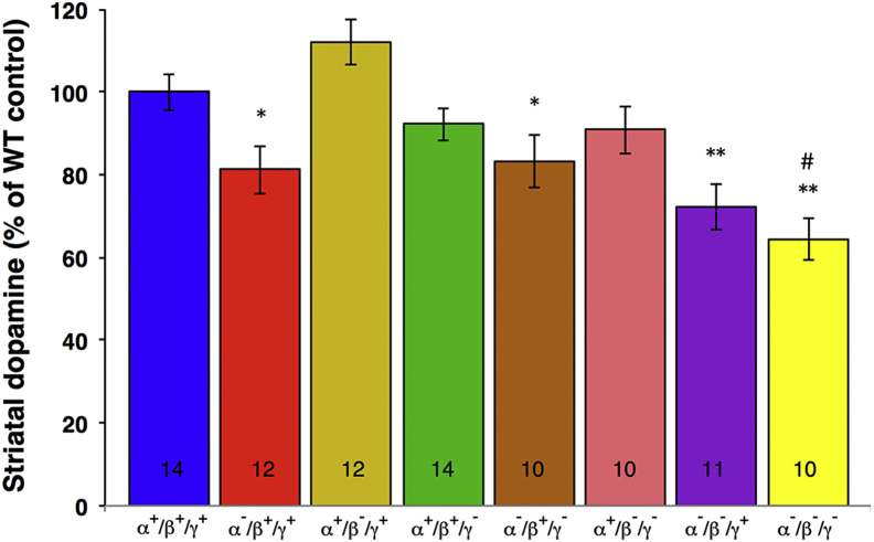 Fig. 4